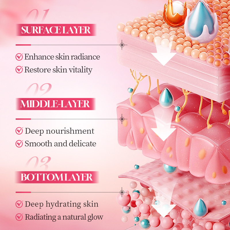 6pcs/Set Strawberry VC Care Se - Women Accessories Gift Box บทวิจารณ์และราคา
